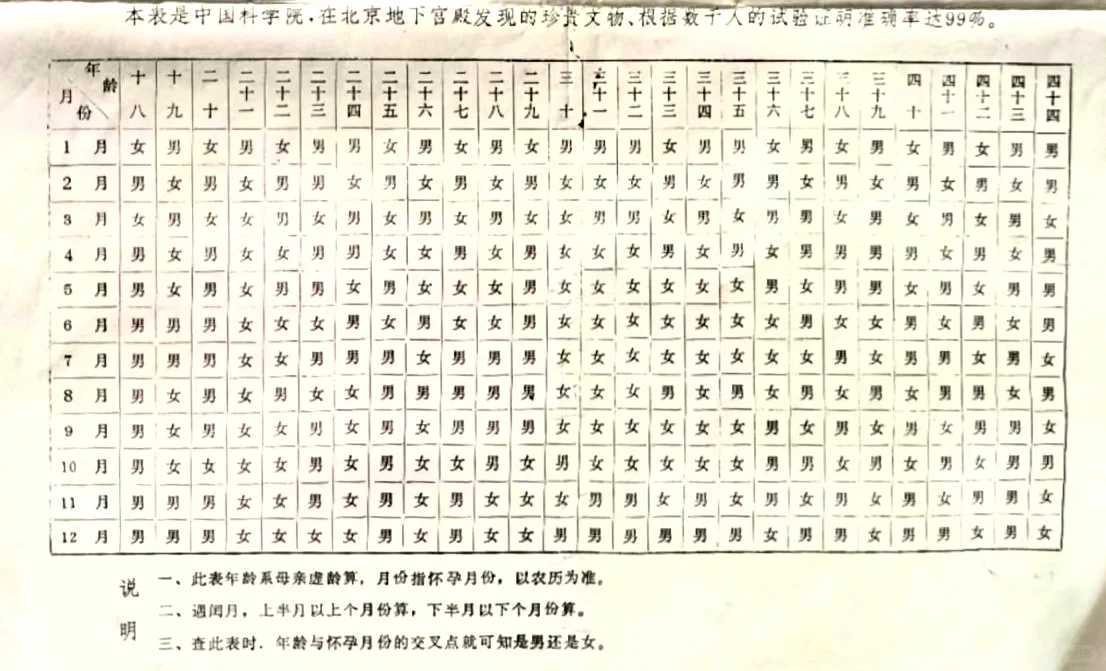2026厦门供卵机构排名前十名单，厦门做试管供卵助孕费用公开