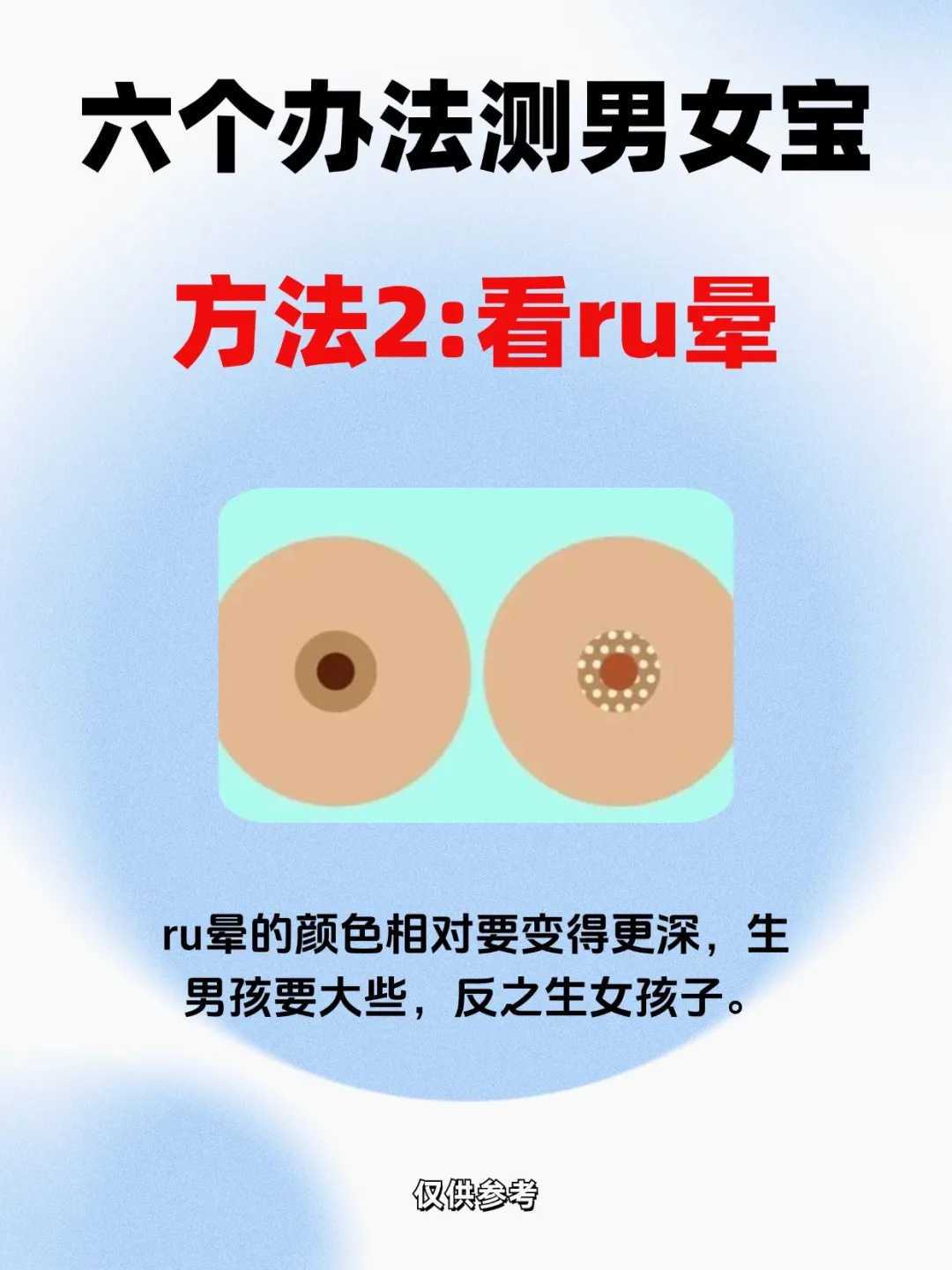 厦门借卵子生子的医院推荐，2026厦门供卵产子包性别