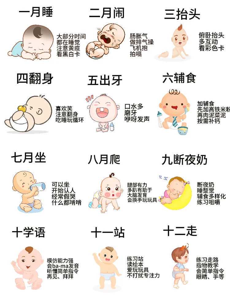 代生求子-孕反是HCG高还是孕酮高