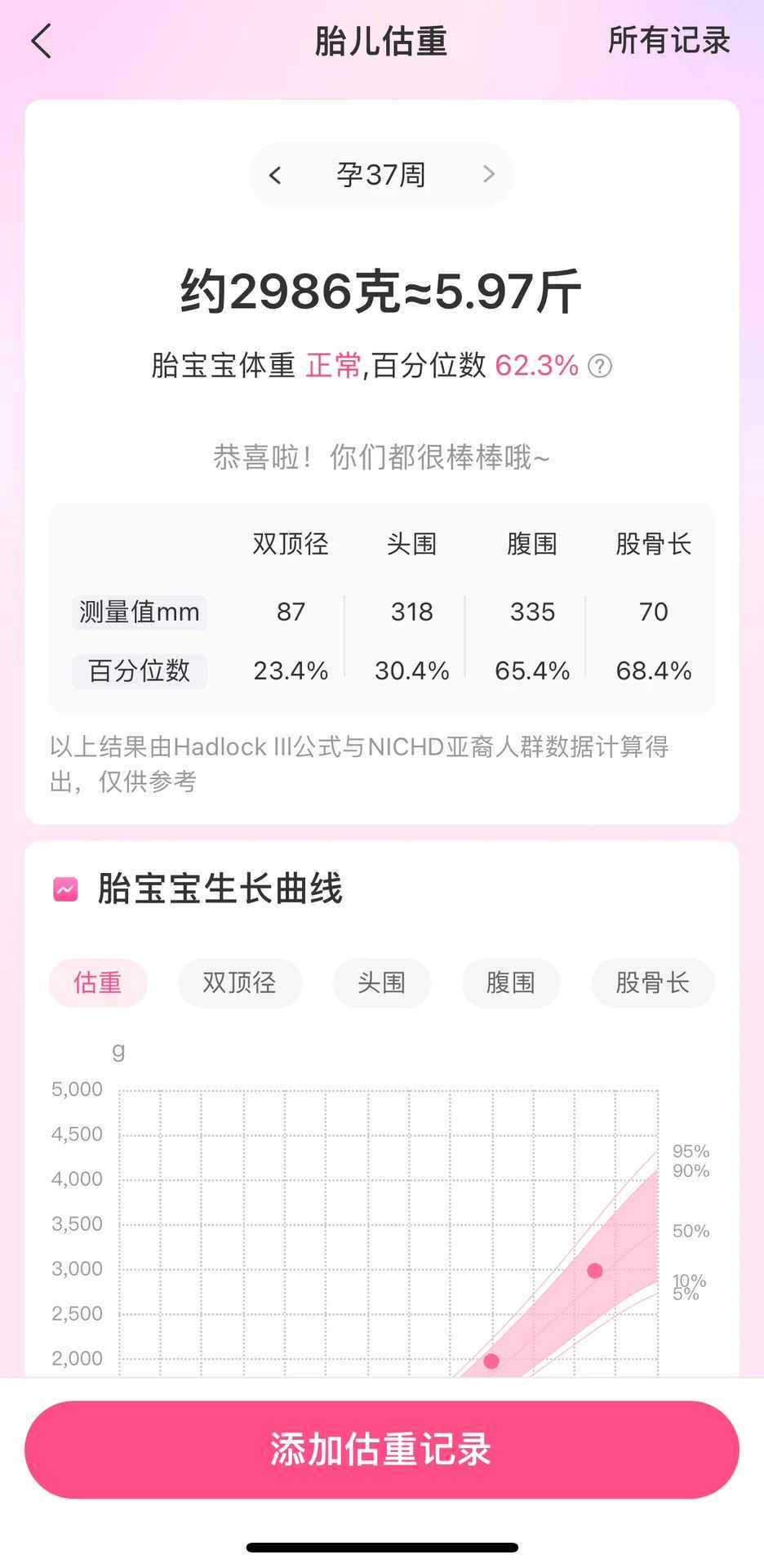 30岁女性性单身代生移植用新鲜胚胎好还是冷冻胚胎好？