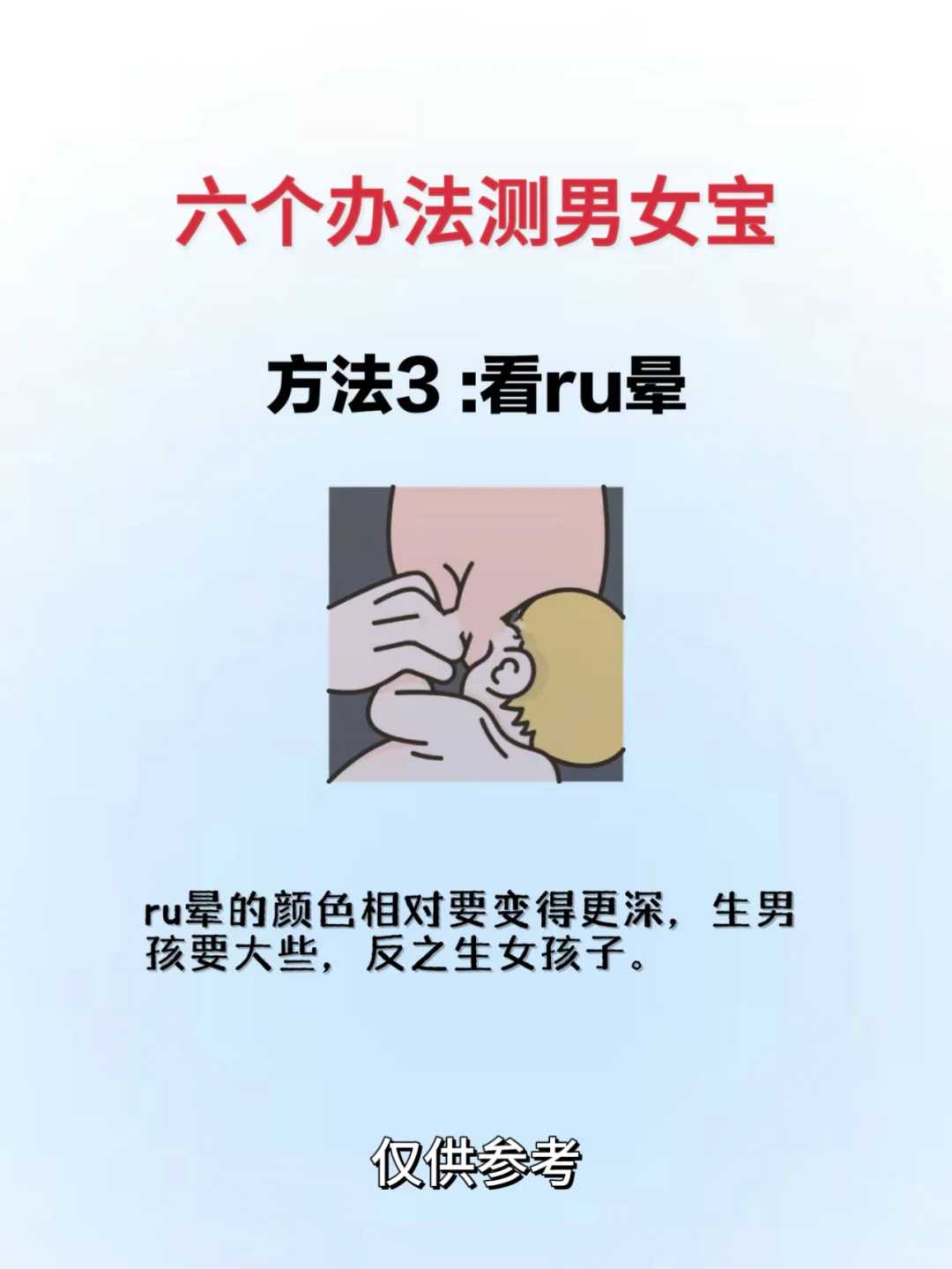 代孕产子需要准备,厦门市较好的不孕不育都在哪些医院就职？
